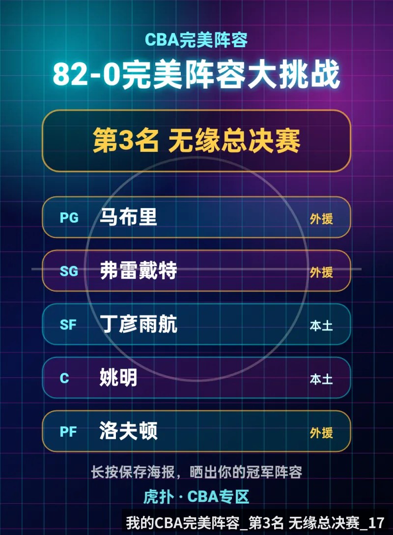 我的CBA完美阵容_第3名 无缘总决赛_17